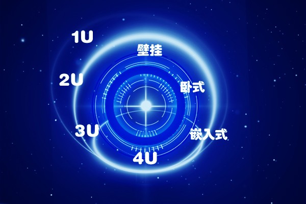 卧式工控机、壁挂式工控机、嵌入式工控机有什么区别