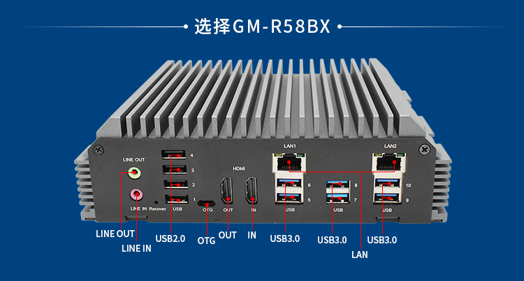 新品 | RK3588边缘计算带你打开智能世界新思路！(图3)