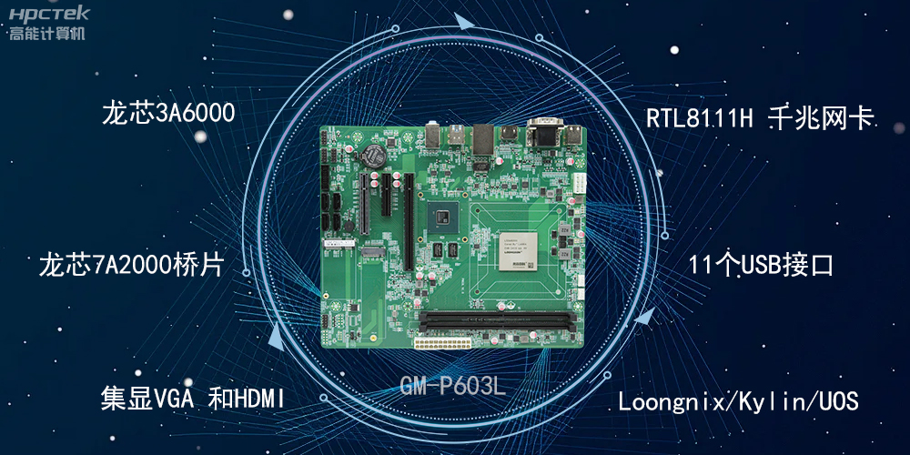 龙芯3A6000：开启国产工控主板“芯”时代(图2)