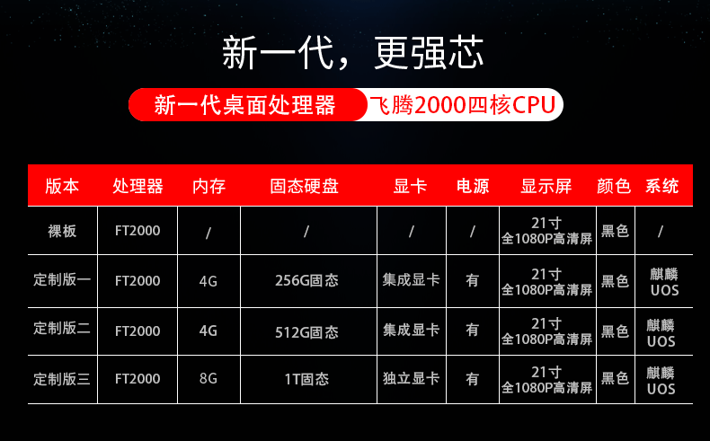 新品！高能新一代桌面办公电脑FT2000/4重磅来袭