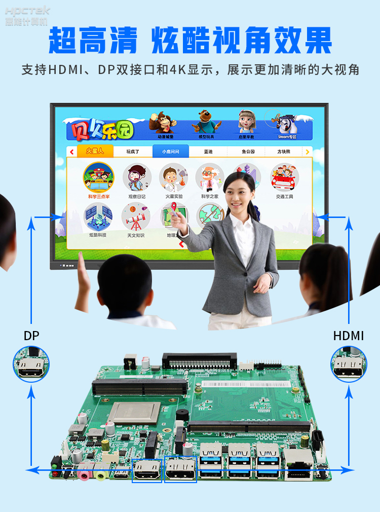 【高能计算机新品发布】飞腾D2000国产OPS主板，让教育设备智慧融合！(图5)