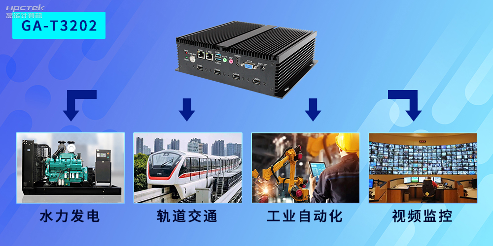国产工控机应用广泛，市场前景值得期待！(图2)