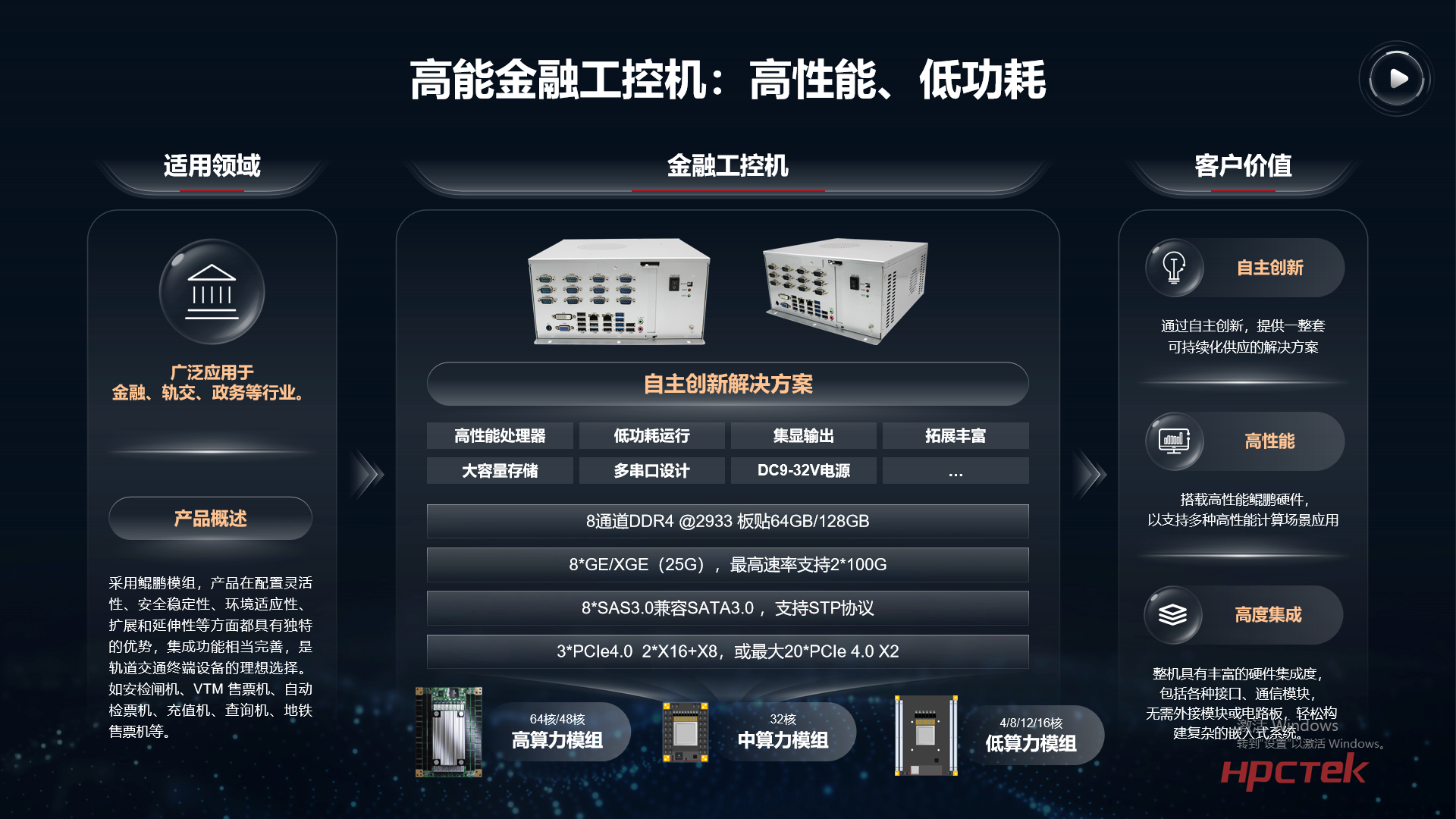 【共赢行业智能化】高能计算机携手鲲鹏模组金融工控机，受邀参加华为全联接大会2024！(图8)